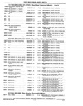 Previous Page - Parts Catalogue 10 September 1980