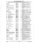 Previous Page - Parts Catalogue 10 September 1980