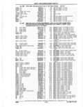 Previous Page - Parts Catalogue 10 September 1980