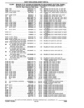 Previous Page - Parts Catalogue 10 September 1980