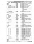 Previous Page - Parts Catalogue 10 September 1980