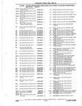 Next Page - Parts Catalogue 10 September 1980