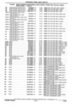 Previous Page - Parts Catalogue 10 September 1980