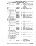 Previous Page - Parts Catalogue 10 September 1980