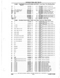 Next Page - Parts Catalogue 10 September 1980
