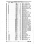 Next Page - Parts Catalogue 10 September 1980