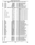 Previous Page - Parts Catalogue 10 September 1980