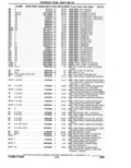 Previous Page - Parts Catalogue 10 September 1980