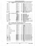 Next Page - Parts Catalogue 10 September 1980