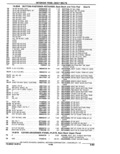 Next Page - Parts Catalogue 10 September 1980