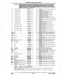 Next Page - Parts Catalogue 10 September 1980