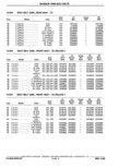 Previous Page - Parts Catalogue 10 September 1980