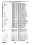Next Page - Parts Catalogue 10 September 1980