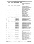 Previous Page - Parts Catalogue 10 September 1980