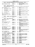 Previous Page - Parts and Accessories Catalog P&A 14 May 1980