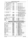 Next Page - Parts and Accessories Catalog P&A 14 May 1980