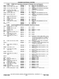 Next Page - Parts and Accessories Catalog P&A 14 May 1980