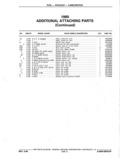 Next Page - Parts and Accessories Catalog P&A 14 May 1980