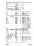 Previous Page - Parts and Accessories Catalog P&A 14 May 1980