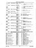 Previous Page - Parts and Accessories Catalog P&A 14 May 1980