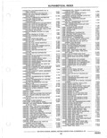 Previous Page - Parts Catalog 31 May 1980
