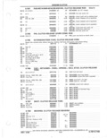 Next Page - Parts Catalog 31 May 1980