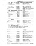 Previous Page - Parts Catalog 31 May 1980