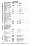 Next Page - Parts Catalog 31 May 1980