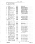 Next Page - Parts Catalog 31 May 1980