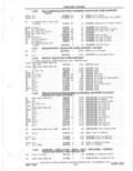 Next Page - Parts Catalog 31 May 1980
