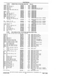 Next Page - Parts Catalog 31 May 1980
