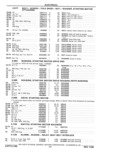 Previous Page - Parts Catalog 31 May 1980