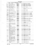 Previous Page - Parts Catalog 31 May 1980