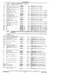 Previous Page - Parts Catalog 31 May 1980