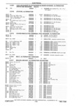 Next Page - Parts Catalog 31 May 1980