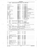 Next Page - Parts Catalog 31 May 1980