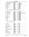 Previous Page - Parts Catalog 31 May 1980