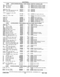 Previous Page - Parts Catalog 31 May 1980