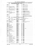 Previous Page - Parts Catalog 31 May 1980