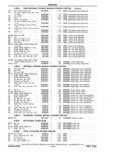 Previous Page - Parts Catalog 31 May 1980