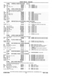 Next Page - Parts Catalog 31 May 1980