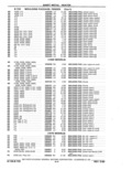 Previous Page - Parts Catalog 31 May 1980