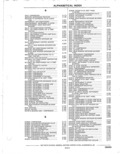 Previous Page - Parts Catalog 31 May 1980