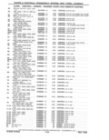 Previous Page - Parts Catalog 31 May 1980