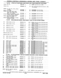 Next Page - Parts Catalog 31 May 1980