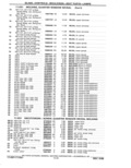Previous Page - Parts Catalog 31 May 1980