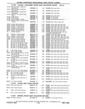 Next Page - Parts Catalog 31 May 1980