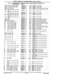 Previous Page - Parts Catalog 31 May 1980