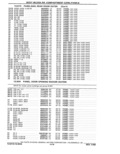 Previous Page - Parts Catalog 31 May 1980