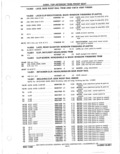 Previous Page - Parts Catalog 31 May 1980